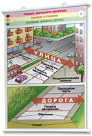 Плакаты по правилам дорожного движения. Для оформления кабинета. - fgospostavki.ru - Мурманск