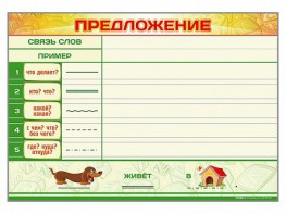 Магнитно-маркерный плакат по обучению грамоте "Предложение" с набором магнитных карточек + методические рекомендации - fgospostavki.ru - Мурманск