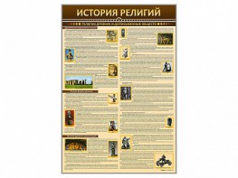 Стенды "История религий" - fgospostavki.ru - Мурманск