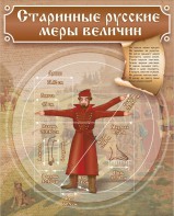 Стенд "Старинные русские меры величин" - fgospostavki.ru - Мурманск