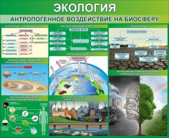 Стенд "Экология. Антропогенное воздействие на биосферу" - fgospostavki.ru - Мурманск
