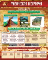 Стенд "Физическая география. Литосфера" Вариант 1 - fgospostavki.ru - Мурманск