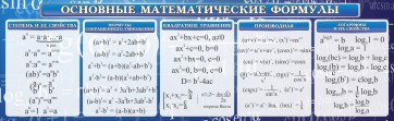 Стенд "Основные математические формулы" - fgospostavki.ru - Мурманск