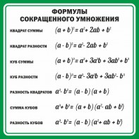 Стенд "Формулы сокращенного умножения" Вариант 2 - fgospostavki.ru - Мурманск