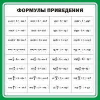 Стенд "Формулы приведения" - fgospostavki.ru - Мурманск