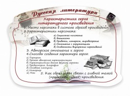 Стенд резной "Характеристика героя литературного произведения" - fgospostavki.ru - Мурманск