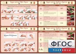 Стенд "Вязание крючком" - fgospostavki.ru - Мурманск