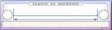 Панно (демонстрационное) магнитно-маркерное "Задачи на движение" + комплект тематических магнитов - fgospostavki.ru - Мурманск