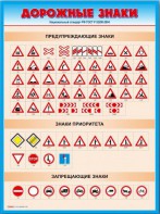 Стенды "Дорожные знаки № 4" - fgospostavki.ru - Мурманск