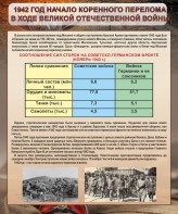 Стенд "1942 год. Начало перелома в ходе Великой Отечественной" - fgospostavki.ru - Мурманск