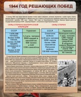 Стенд "1944 год решающих побед" - fgospostavki.ru - Мурманск
