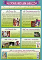 Стенд "История светской культуры" Вариант 2 - fgospostavki.ru - Мурманск