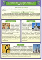 Стенд "История Мировых религий" - fgospostavki.ru - Мурманск