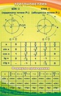 Стенд "Тригонометрия" Вариант 1 - fgospostavki.ru - Мурманск