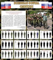 Стенд "Военная форма одежды (флаг РФ)" - fgospostavki.ru - Мурманск