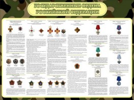 Стенд "Государственные ордена РФ" - fgospostavki.ru - Мурманск