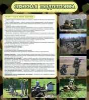 Стенд "Огневая подготовка" Вариант 2 - fgospostavki.ru - Мурманск