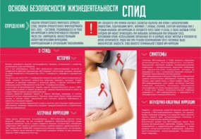 Стенд "Спид" - fgospostavki.ru - Мурманск