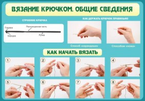 Стенд "Вязание крючком № 2" - fgospostavki.ru - Мурманск