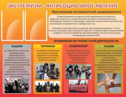 Стенд "Экстремизм-антисоциальное явление" - fgospostavki.ru - Мурманск