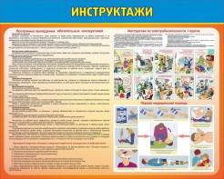 Стенд "Инструктажи" - fgospostavki.ru - Мурманск