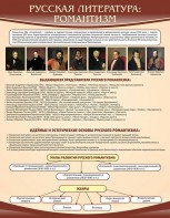 Стенд "Романтизм" - fgospostavki.ru - Мурманск