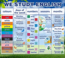 Стенд "We study english" - fgospostavki.ru - Мурманск