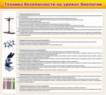 Стенд "Техника безопасности на уроках биологии" Вариант 2 - fgospostavki.ru - Мурманск