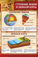 Стенд "Строение Земли и земной коры" - fgospostavki.ru - Мурманск