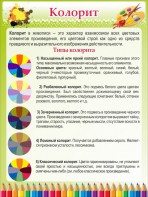 Стенд "Колорит" - fgospostavki.ru - Мурманск