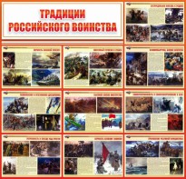 Стенд "Традиции Российского воинства" - fgospostavki.ru - Мурманск