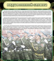 Стенд "Виды военной службы" - fgospostavki.ru - Мурманск
