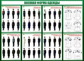 Стенд "Военная форма одежды" - fgospostavki.ru - Мурманск