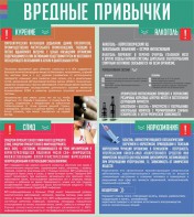 Стенд "Вредные привычки" - fgospostavki.ru - Мурманск