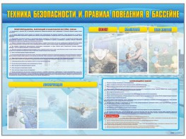 Стенд-уголок "Техника безопасности и правила поведения в бассейне" - fgospostavki.ru - Мурманск