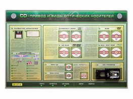Электрифицированный информационный стенд-тренажер "CD-привод и виды оптических носителей" с функцией контроля и обучения - fgospostavki.ru - Мурманск