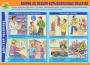 Комплект плакатов "Действия населения в ЧС техногенного характера" - fgospostavki.ru - Мурманск