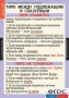 Комплект таблиц. Русский язык. Основные правила орфографии и пунктуации - fgospostavki.ru - Мурманск