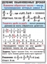 Комплект таблиц. Математика 6 класс - fgospostavki.ru - Мурманск