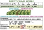 Комплект таблиц. Математика 5 класс - fgospostavki.ru - Мурманск