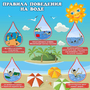 Стенд "Правила поведения на воде" - fgospostavki.ru - Мурманск