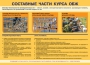 Комплект плакатов "Основы безопасности жизнедеятельности" - fgospostavki.ru - Мурманск