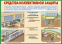 Комплект плакатов "Защитные сооружения ГО" (без обложки) - fgospostavki.ru - Мурманск