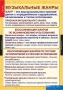 Комплект таблиц. Музыка. Начальная школа. - fgospostavki.ru - Мурманск
