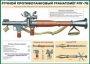 Комплект плакатов "Огневая подготовка" (10 плакатов) - fgospostavki.ru - Мурманск