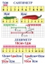 Комплект таблиц по математике для начальной школы. Математика 1 класс - fgospostavki.ru - Мурманск