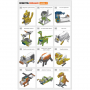 Робототехнический набор ROBOTIS DREAM II Level 1 Kit - fgospostavki.ru - Мурманск