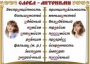 Комплект таблиц "Словарные слова" - fgospostavki.ru - Мурманск