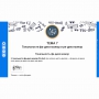 Сольфеджио. 6 класс - fgospostavki.ru - Мурманск