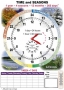 Комплект таблиц "Время" на английском языке - fgospostavki.ru - Мурманск